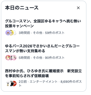 Xの本日のニュースに載ったグルコースマン